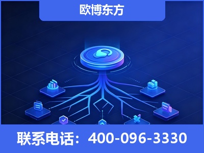 鹤壁-全链豆包优化