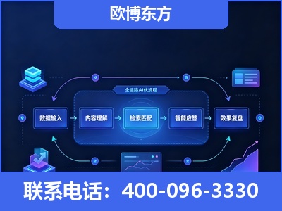 鹤壁-专业deepseek优化